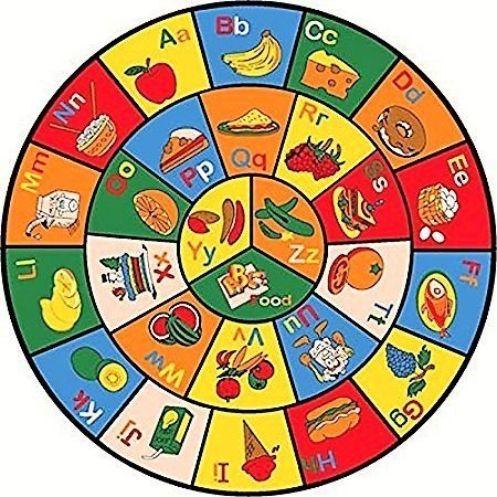 Teaching ABC Food/Fruits Kids Educational Play mat Non-Slip